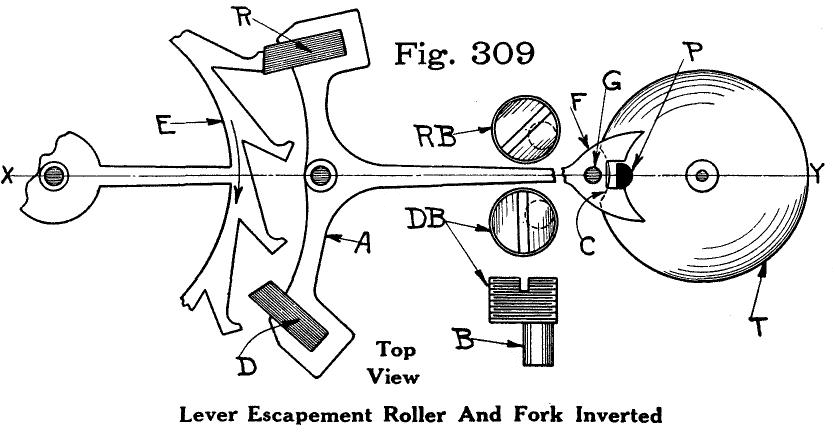 Lever Escapement Roller and Fork diagram from Drexler's book.